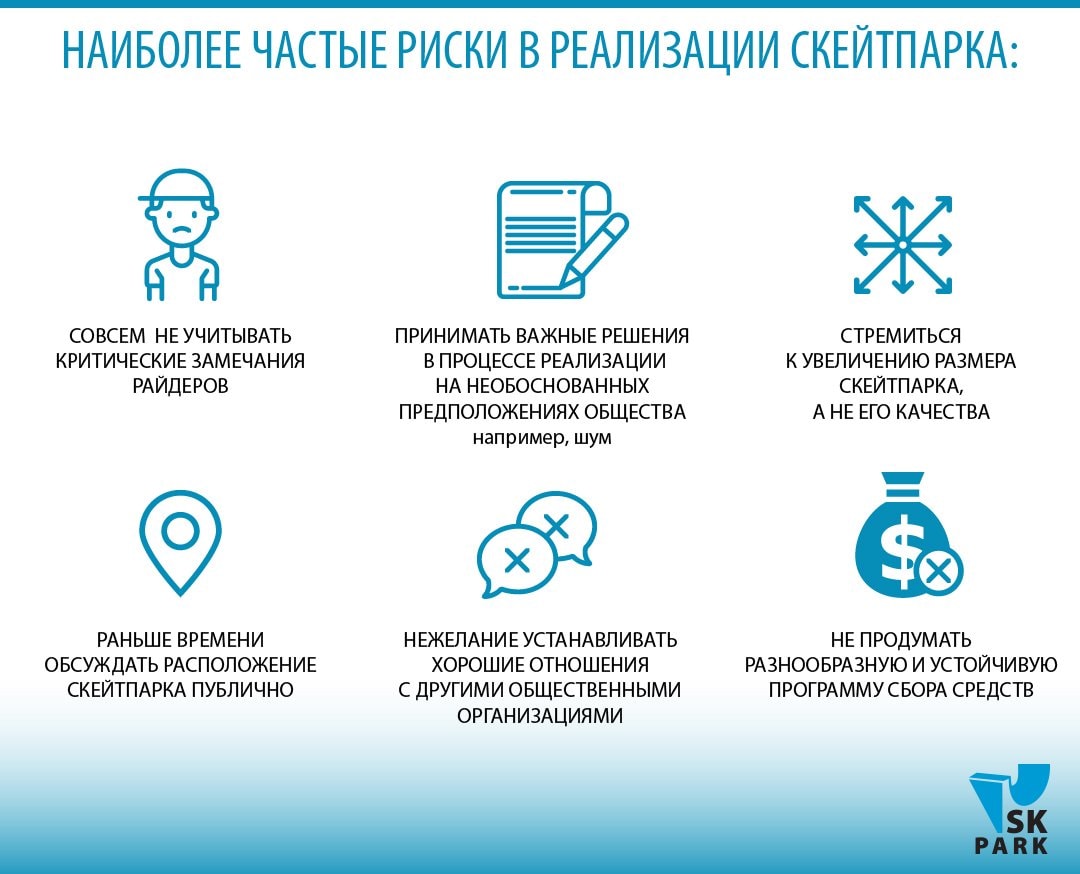 Как заказать идеальный скейт парк